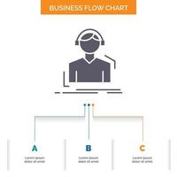 Techniker. Kopfhörer. Hören. meloman. Musikgeschäft Flussdiagramm-Design mit 3 Schritten. Glyphensymbol für Präsentationshintergrundvorlage Platz für Text. vektor