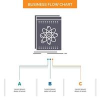 api. Ansökan. utvecklaren. plattform. vetenskap företag strömma Diagram design med 3 steg. glyf ikon för presentation bakgrund mall plats för text. vektor