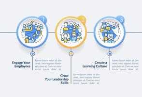 Werden Sie zertifizierte Infografik-Vorlage für den Coach-Kreis. Führungskompetenz. Datenvisualisierung mit 3 Schritten. bearbeitbares Zeitachsen-Infodiagramm. Workflow-Layout mit Liniensymbolen. vektor
