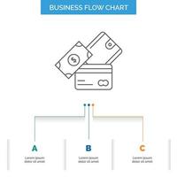 Kreditkarte. Geld. Währung. Dollar. Wallet Business Flow Chart-Design mit 3 Schritten. Liniensymbol für Präsentation Hintergrundvorlage Platz für Text vektor