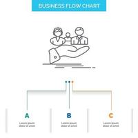 Versicherung. die Gesundheit. Familie. Leben. Hand-Business-Flow-Chart-Design mit 3 Schritten. Liniensymbol für Präsentation Hintergrundvorlage Platz für Text vektor