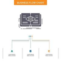 Wissen. Buchen. Auge. Aussicht. Wachstum Business Flow Chart Design mit 3 Schritten. Glyphensymbol für Präsentationshintergrundvorlage Platz für Text. vektor