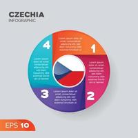 czechia infographic element vektor