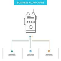 Walkie. Talkie. Kommunikation. Radio. Camping-Business-Flow-Chart-Design mit 3 Schritten. Liniensymbol für Präsentation Hintergrundvorlage Platz für Text vektor