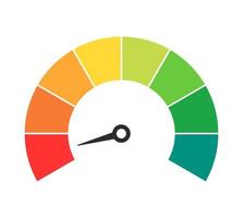 Vektor-Tachometer mit Pfeil für Armaturenbrett mit grünen, gelben, roten Anzeigen. Anzeige des Drehzahlmessers. niedrige, mittlere, hohe und Risikostufen. Bitcoin Angst und Gier Index Kryptowährung vektor