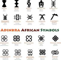 Afrikanische Adinkra-Symbole und Bedeutungen vektor