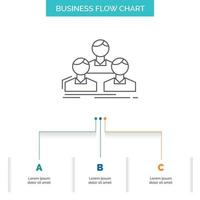 Gesellschaft. Angestellter. Gruppe. Personen. team business flow chart design mit 3 schritten. Liniensymbol für Präsentation Hintergrundvorlage Platz für Text vektor