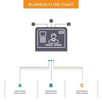 Schnittstelle. Webseite. Benutzer. Layout. Design-Business-Flow-Chart-Design mit 3 Schritten. Glyphensymbol für Präsentationshintergrundvorlage Platz für Text. vektor