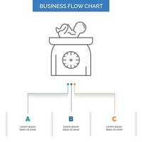 Gewicht. Baby. neu geboren. Waage. Kid Business Flow Chart Design mit 3 Schritten. Liniensymbol für Präsentation Hintergrundvorlage Platz für Text vektor