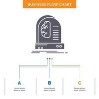 ai. Gehirn. Zukunft. Intelligenz. maschinengeschäft flussdiagramm design mit 3 schritten. Glyphensymbol für Präsentationshintergrundvorlage Platz für Text. vektor