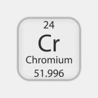 krom symbol. kemiskt element i det periodiska systemet. vektor illustration.