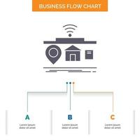 iot. Spielereien. Internet. von. Things Business Flow Chart-Design mit 3 Schritten. Glyphensymbol für Präsentationshintergrundvorlage Platz für Text. vektor