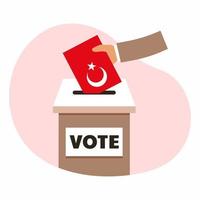 türkische Präsidentschaftswahlen im Jahr 2023. Abstimmung. türkei flagge. Hand lässt Stimmzettel in Box fallen. vektor
