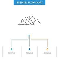 Berg. Landschaft. hügel. Natur. Szene Business Flow Chart-Design mit 3 Schritten. Liniensymbol für Präsentation Hintergrundvorlage Platz für Text vektor