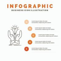 aning. idéer. kreativ. dela med sig. händer infographics mall för hemsida och presentation. linje grå ikon med orange infographic stil vektor illustration