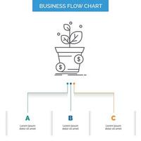 Dollar. Wachstum. Topf. profitieren. Business-Business-Flussdiagramm-Design mit 3 Schritten. Liniensymbol für Präsentation Hintergrundvorlage Platz für Text vektor