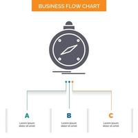 Kompass. Richtung. Navigation. Geographisches Positionierungs System. Standort-Business-Flussdiagramm-Design mit 3 Schritten. Glyphensymbol für Präsentationshintergrundvorlage Platz für Text. vektor