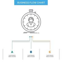 schnell. Geschwindigkeit. Stoppuhr. Timer. Mädchen-Business-Flow-Chart-Design mit 3 Schritten. Liniensymbol für Präsentation Hintergrundvorlage Platz für Text vektor