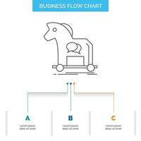 Cyberkriminalität. Pferd. Internet. Trojaner. virus business flow chart design mit 3 schritten. Liniensymbol für Präsentation Hintergrundvorlage Platz für Text vektor