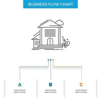 Heimat. Haus. Wohnung. Gebäude. Büro-Business-Flow-Chart-Design mit 3 Schritten. Liniensymbol für Präsentation Hintergrundvorlage Platz für Text vektor