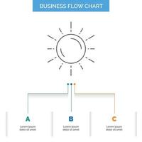 Sol. Plats. planet. astronomi. väder företag strömma Diagram design med 3 steg. linje ikon för presentation bakgrund mall plats för text vektor