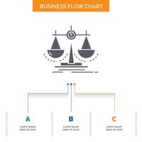 Gleichgewicht. Entscheidung. Gerechtigkeit. Gesetz. Business-Flussdiagramm-Design mit 3 Schritten skalieren. Glyphensymbol für Präsentationshintergrundvorlage Platz für Text. vektor