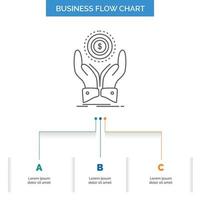 Münze. Hand. Stapel. Dollar. Einkommen Business Flow Chart-Design mit 3 Schritten. Liniensymbol für Präsentation Hintergrundvorlage Platz für Text vektor