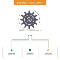 Finanzen. fließen. Einkommen. Herstellung. Geld Business Flow Chart-Design mit 3 Schritten. Glyphensymbol für Präsentationshintergrundvorlage Platz für Text. vektor