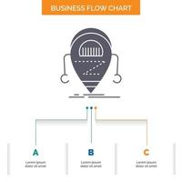 Android. Beta. Droide. Roboter. Technologie-Business-Flow-Chart-Design mit 3 Schritten. Glyphensymbol für Präsentationshintergrundvorlage Platz für Text. vektor