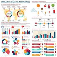 ungesunde Ernährung Lifestyle-Vektor-Infografiken vektor