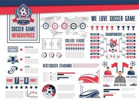 fotboll eller fotboll sport spel infographic design vektor