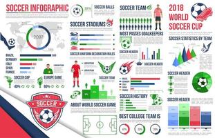 fotboll sport infographic av fotboll mästerskap vektor