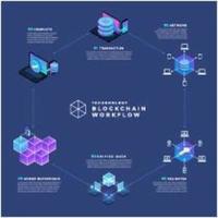 infographic blockchain-arbetsflöde vektor