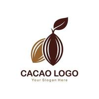 kakao vektor logotyp