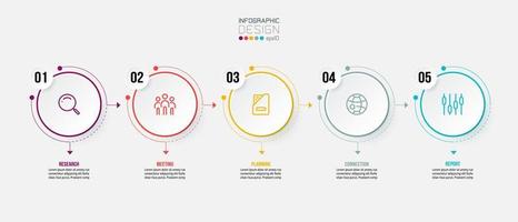 Infografik-Vorlage für das Zeitdiagrammgeschäft. vektor