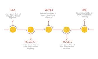 företag infographic med 5 sektion, Artikel, tidslinjen. vektor illustration.