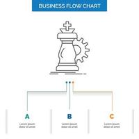 Strategie. Schach. Pferd. Ritter. Erfolg Business Flow Chart-Design mit 3 Schritten. Liniensymbol für Präsentation Hintergrundvorlage Platz für Text vektor