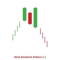 Stick-Sandwich-Muster - grün und rot - quadratisch vektor