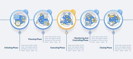 phasen des projektmanagementkreises infografische vorlage. Geschäft. Datenvisualisierung mit 5 Schritten. bearbeitbares Zeitachsen-Infodiagramm. Workflow-Layout mit Liniensymbolen. vektor