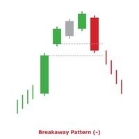 Breakaway-Muster - grün und rot - quadratisch vektor