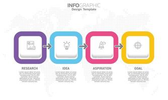 Business-Infografik 4 Schritte zum Erfolg mit Inspiration und Ziel der Forschungsidee. vektor