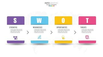 swot-diagramm mit konzept der stärken, schwächen, bedrohungen und chancen des unternehmens. vektor