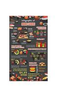 asiatisk kök infographic med japansk sushi vektor