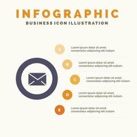 Chat-Nachricht Unterstützung Textnachricht Eingabe solides Symbol Infografiken Präsentationshintergrund in 5 Schritten vektor