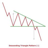 nedåtgående triangel mönster - grön och röd vektor