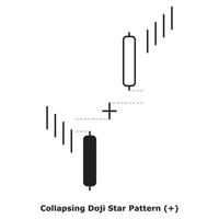 kollaps doji stjärna mönster - vit och svart - runda vektor