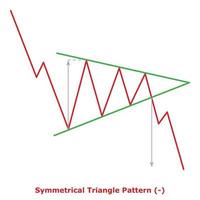 symmetrisches Dreiecksmuster - grün und rot vektor