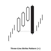 tre rader strejk mönster - vit och svart - runda vektor