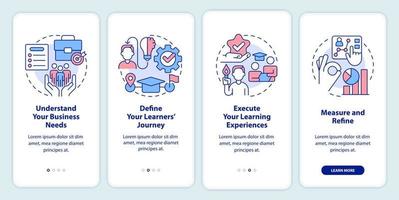 skapande ledare onboarding mobil app skärm. företag behov genomgång 4 steg redigerbar grafisk instruktioner med linjär begrepp. ui, ux, gui mall. vektor
