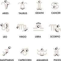 zodiaken tecken vektor uppsättning. horoskop symboler, astrologi ikoner. tolv konstellationer